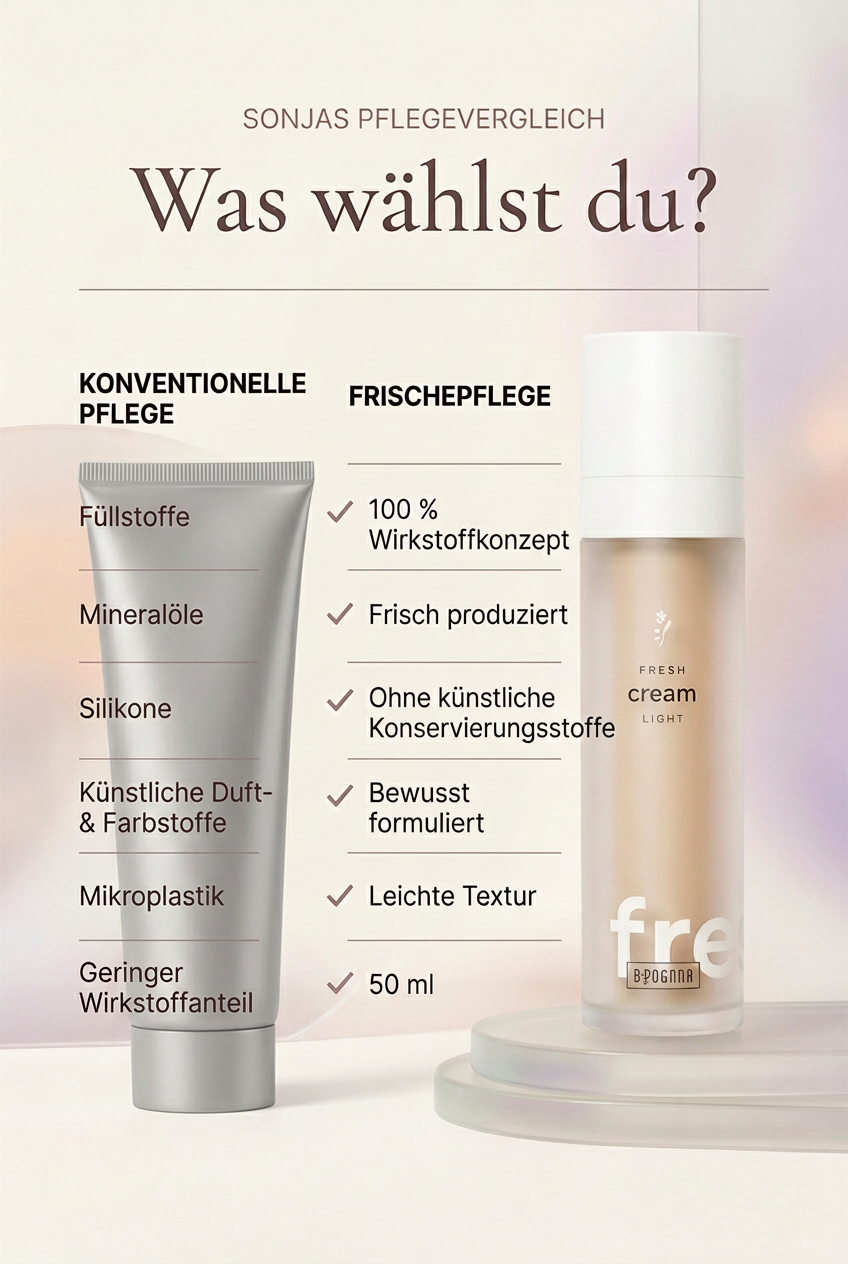 Leichte Gesichtscreme – leichte Pflege, die sich richtig gut anfühlt